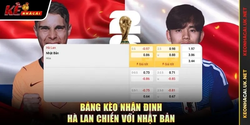 Bảng kèo nhận định Hà Lan chiến với Nhật Bản