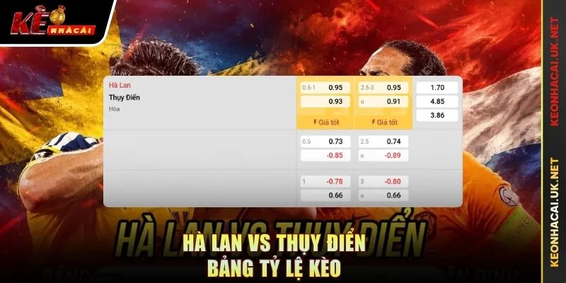 Hà Lan vs Thụy Điển - bảng tỷ lệ kèo