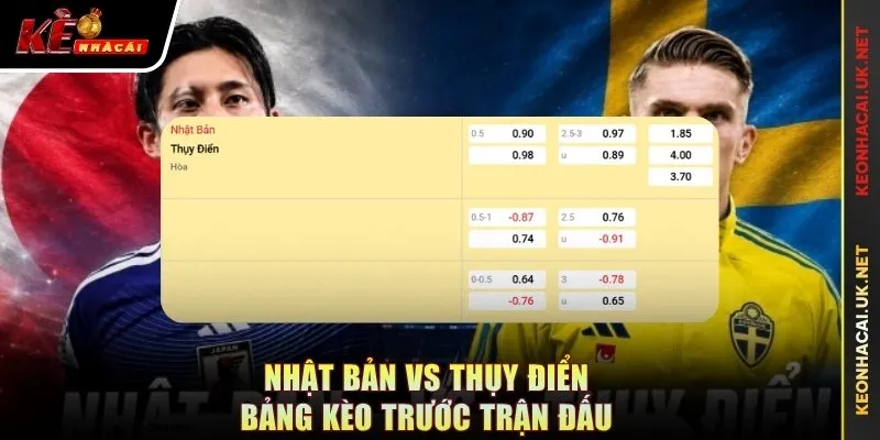 Nhật Bản vs Thụy Điển - bảng kèo trước trận đấu