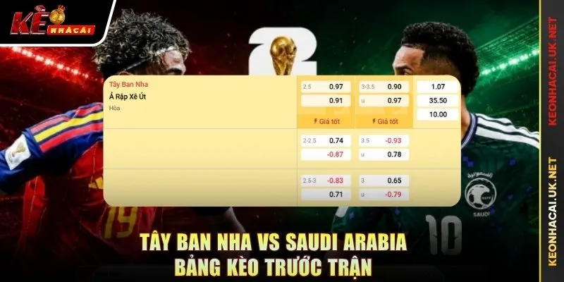 Tây Ban Nha vs Saudi Arabia - bảng kèo trước trận
